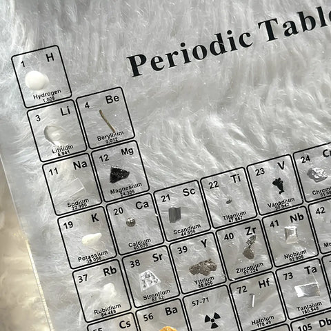 Lagom™ Real Elements Periodic Table